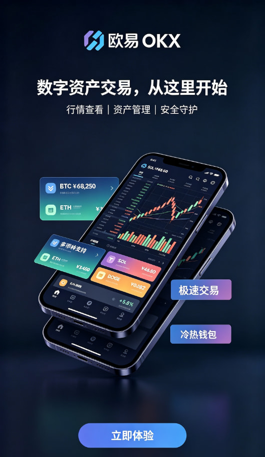 app欧交易所交易界面操作演示